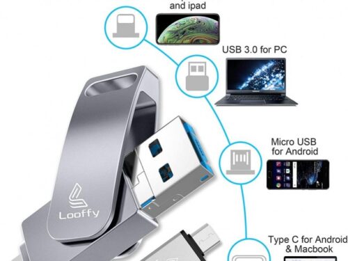 Chiavetta Looffy Memoria Flash Drive per iPhone, iPad, Android, PC e Type C